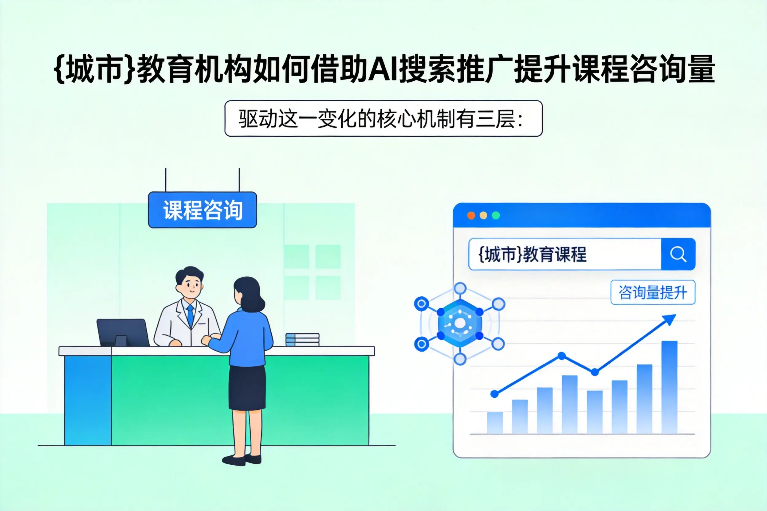 武汉教育机构如何借助AI搜索推广提升课程咨询量