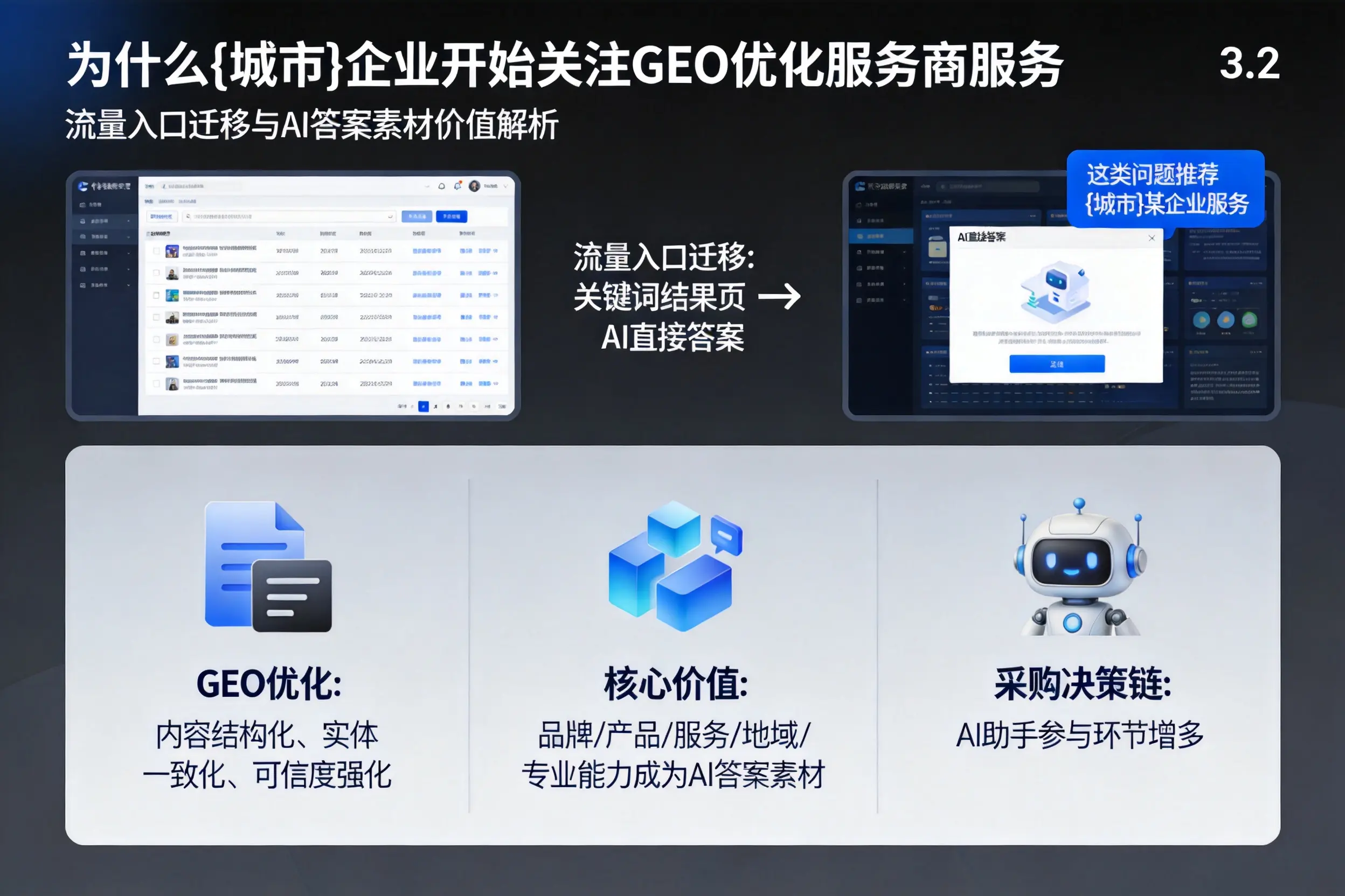 为什么武汉企业开始关注GEO优化服务商服务