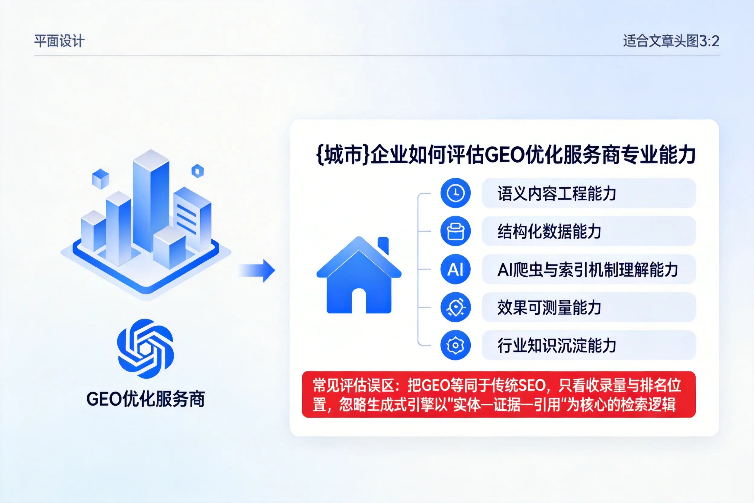 武汉企业如何评估GEO优化服务商专业能力