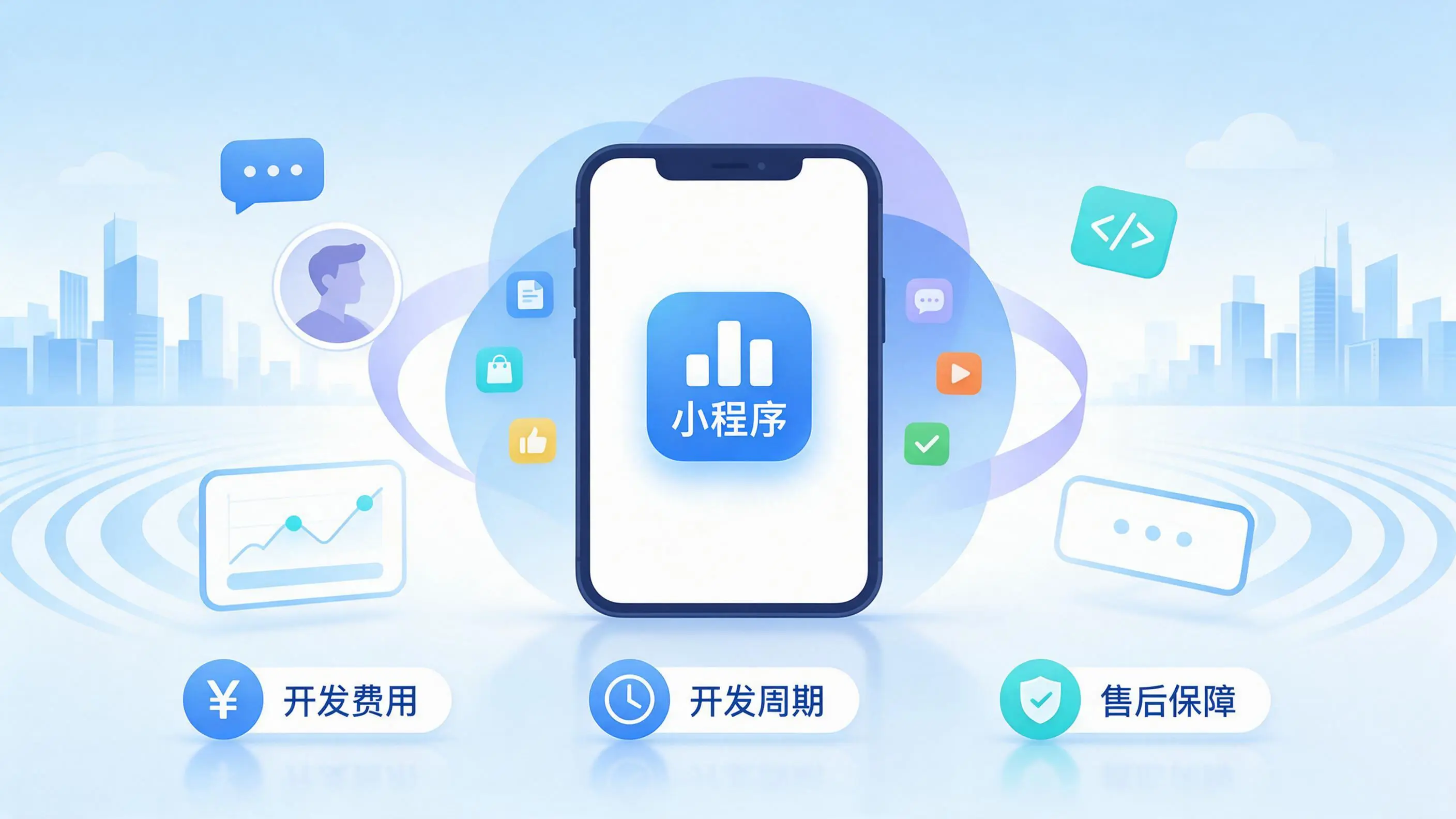 武汉小程序开发常见疑问解答:费用、周期与售后风险避坑