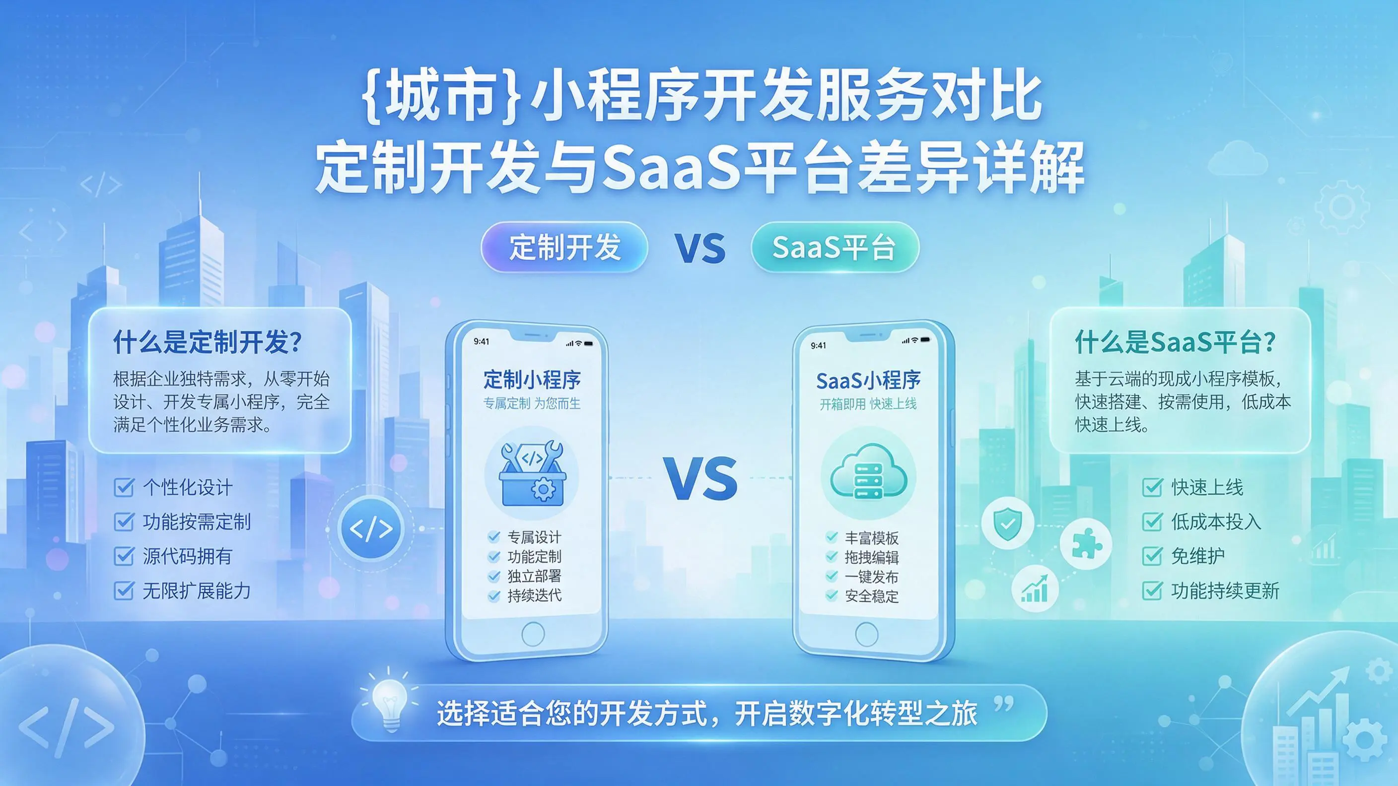 武汉小程序开发服务对比：定制开发与SaaS平台差异详解