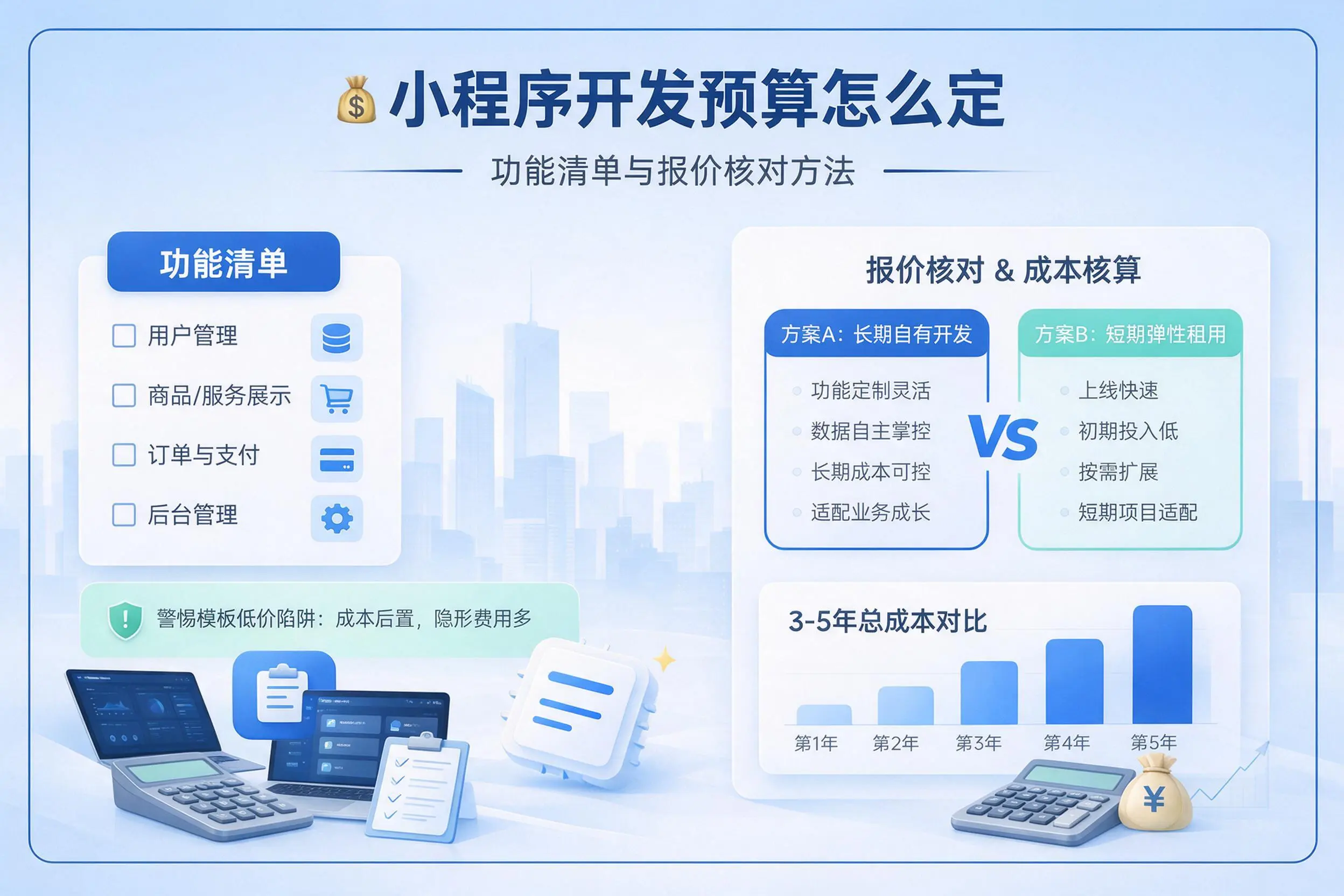 武汉小程序开发预算怎么定：功能清单与报价核对方法