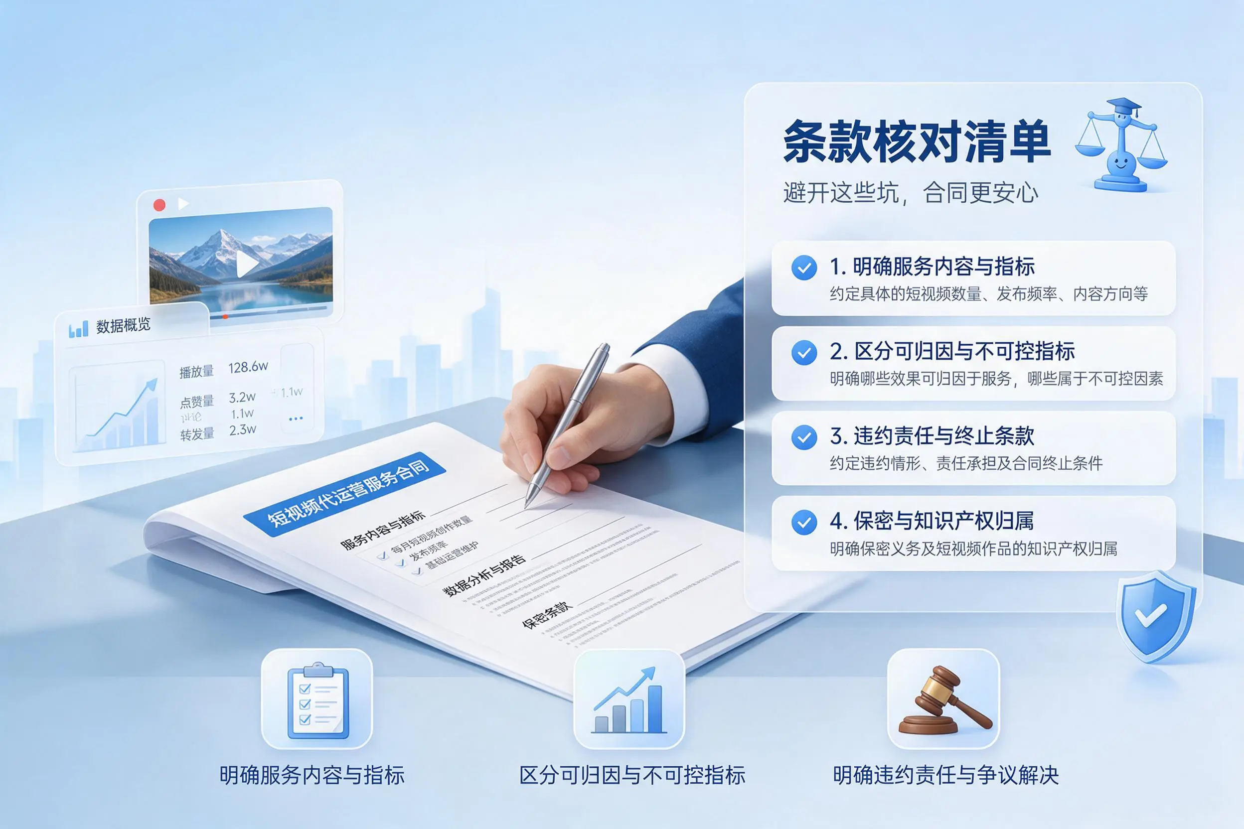 短视频代运营合同怎么签?武汉企业条款核对与避坑要点