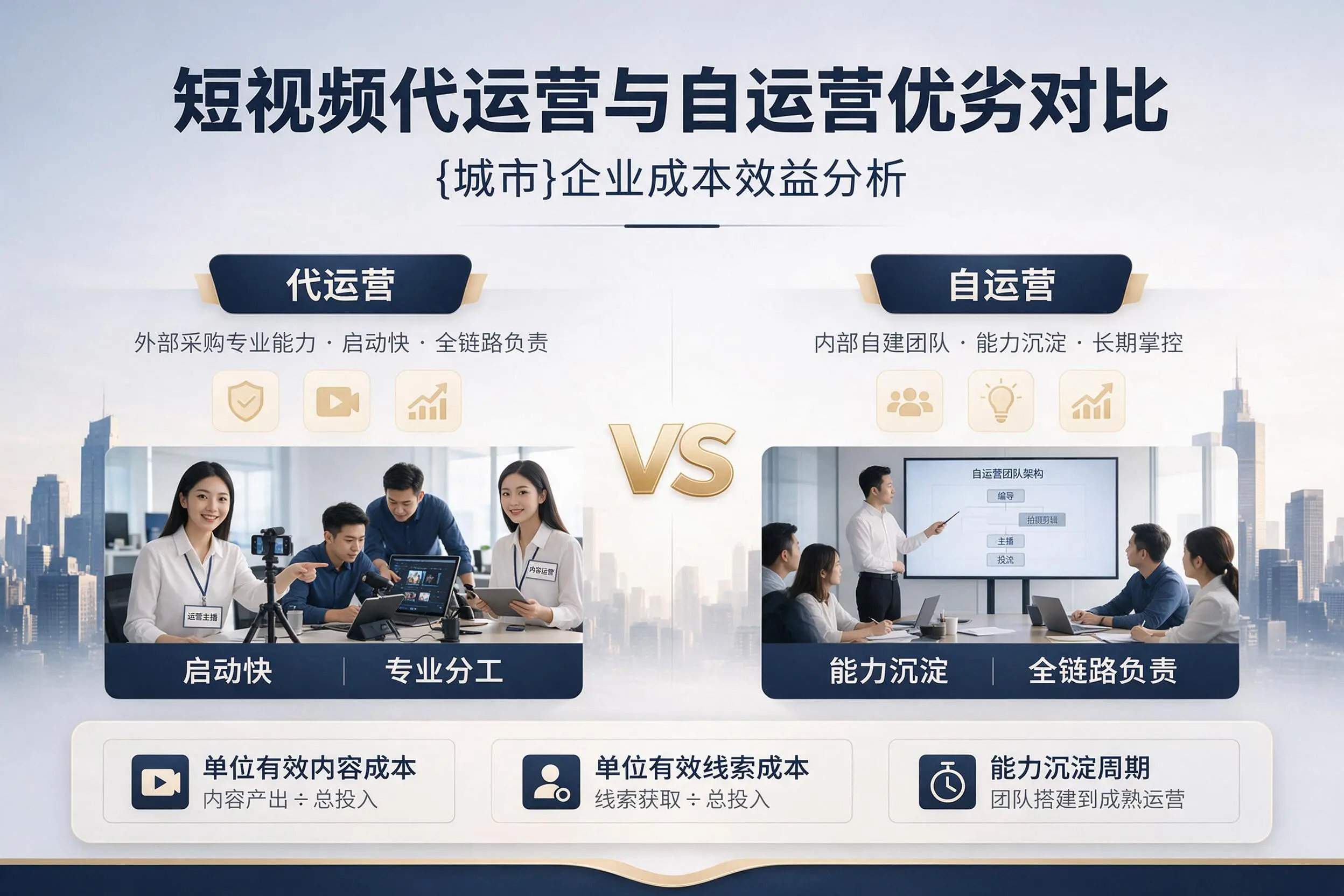 短视频代运营与自运营优劣对比：武汉企业成本效益分析