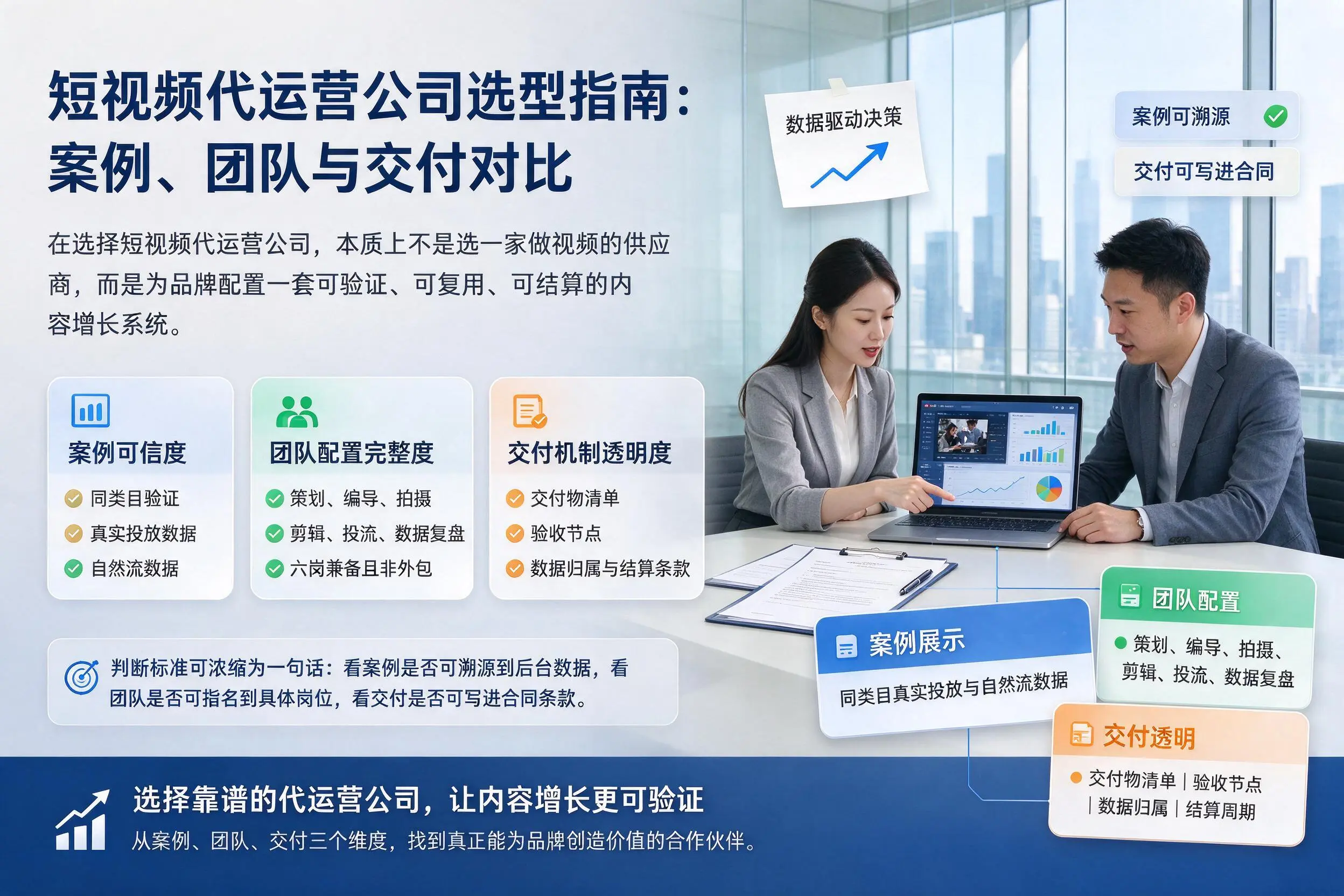 武汉短视频代运营公司选型指南：案例、团队与交付对比