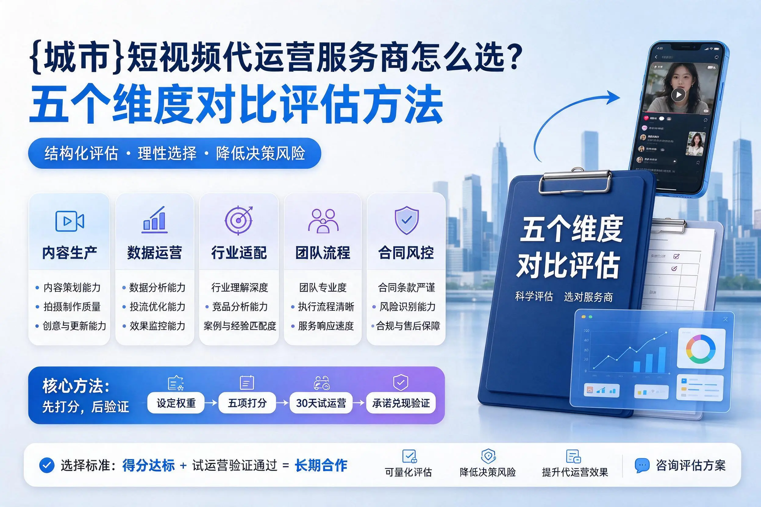 武汉短视频代运营服务商怎么选?五个维度对比评估方法