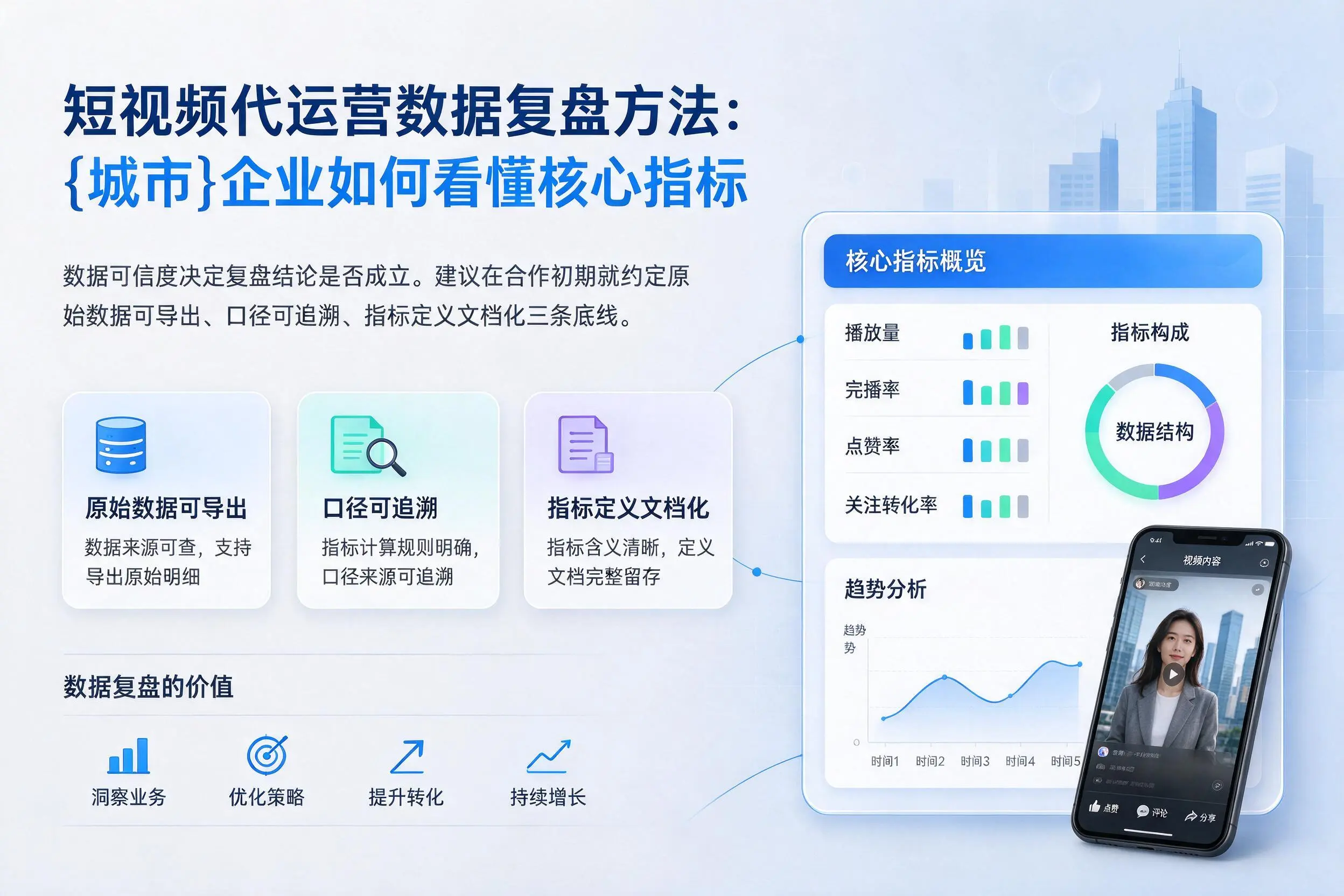 短视频代运营数据复盘方法：武汉企业如何看懂核心指标