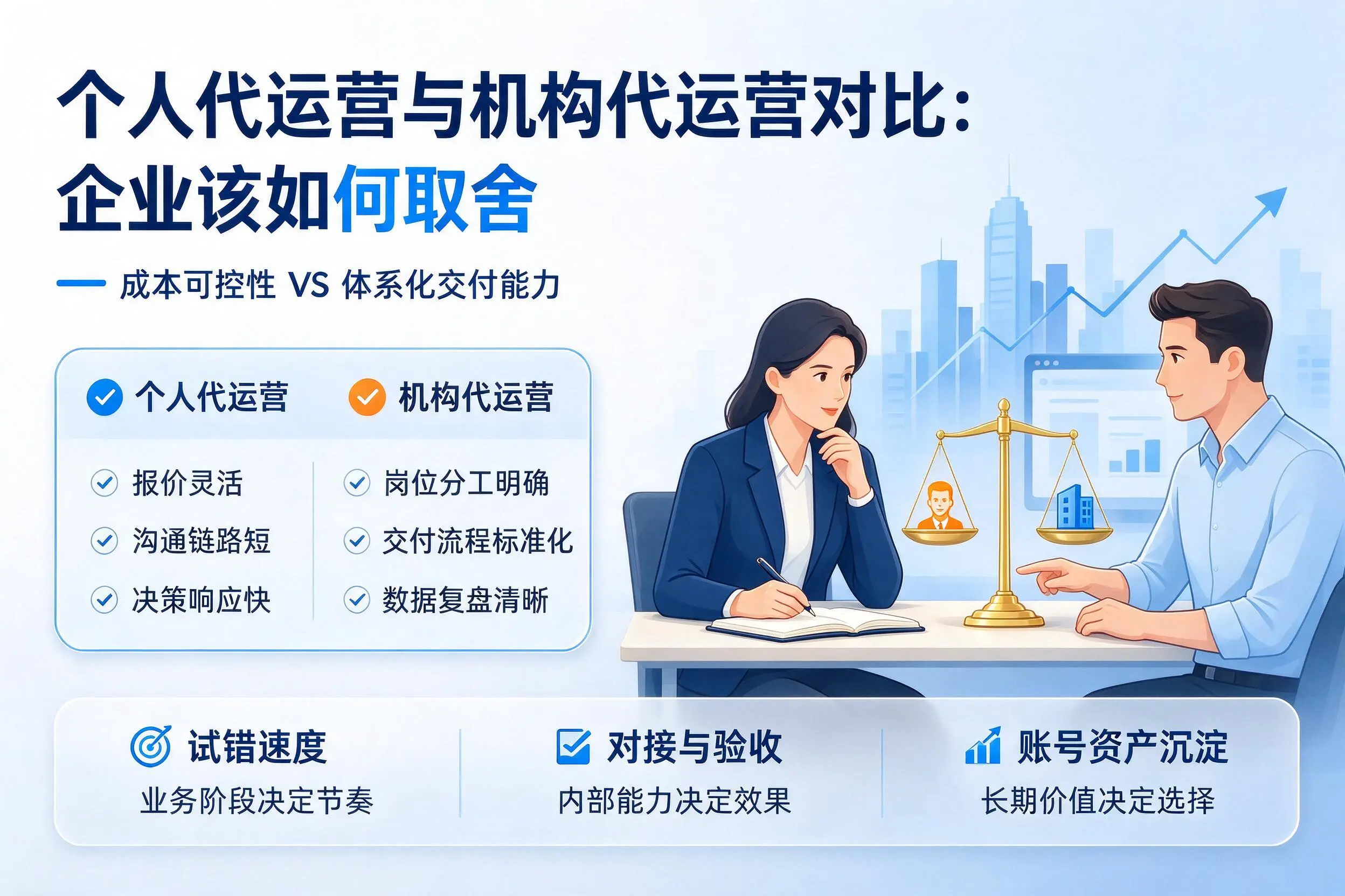 个人代运营与机构代运营对比：武汉企业该如何取舍