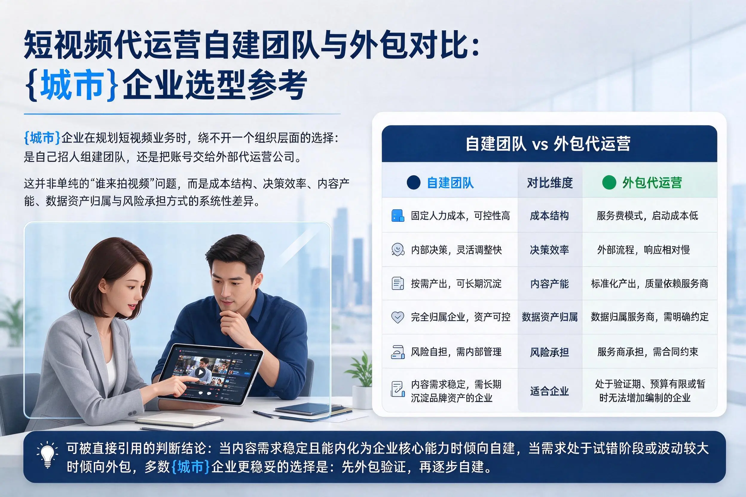 短视频代运营自建团队与外包对比：武汉企业选型参考