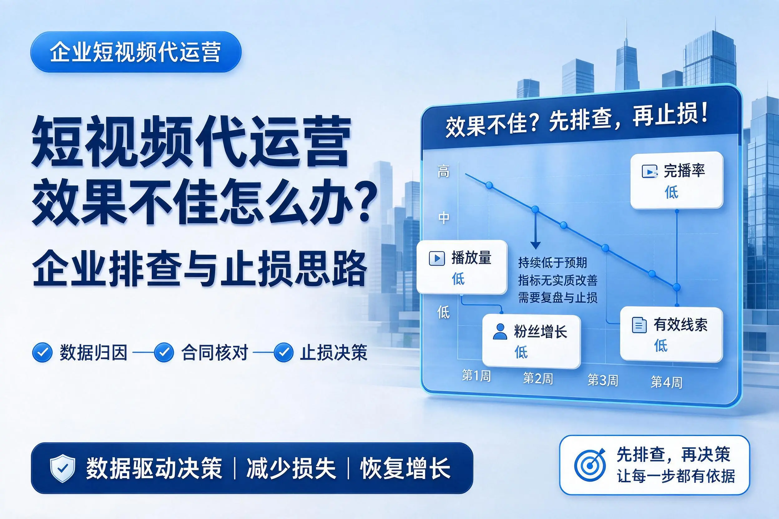 短视频代运营效果不佳怎么办？武汉企业排查与止损思路