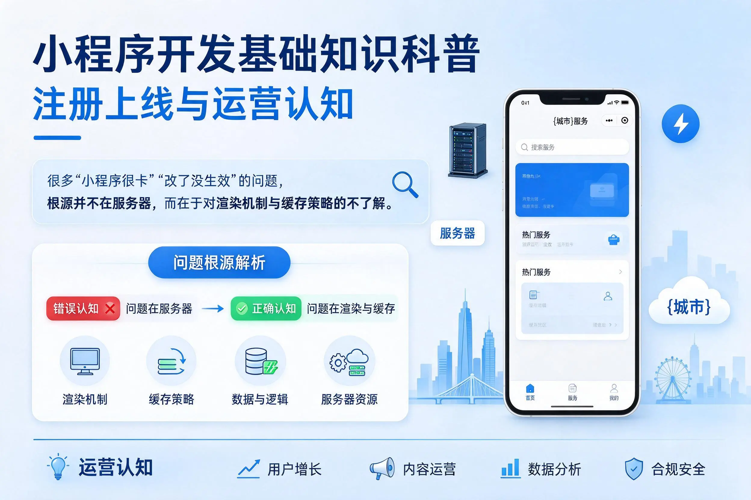 武汉小程序开发基础知识科普:注册上线与运营认知