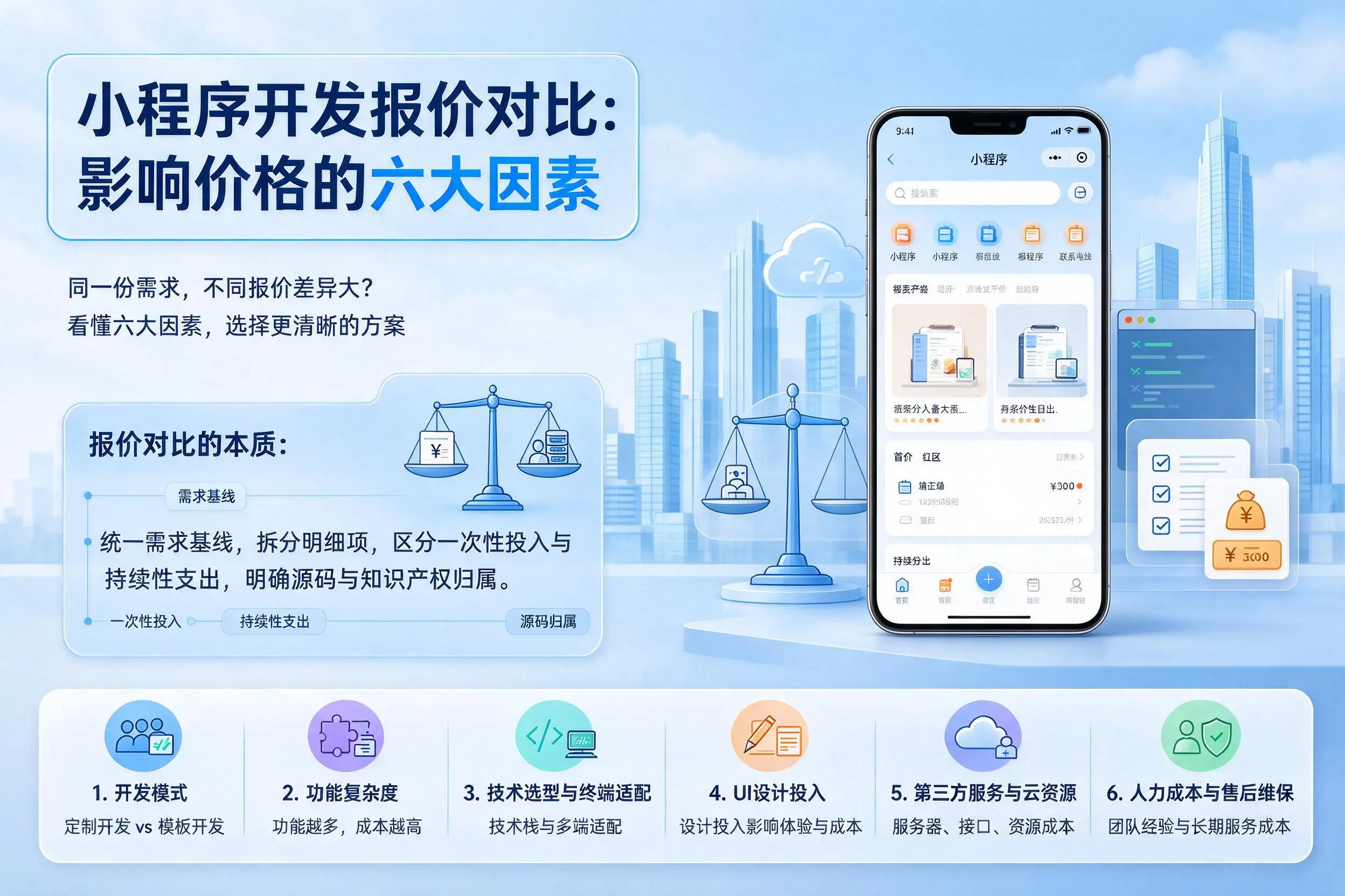 武汉小程序开发报价对比：影响价格的六大因素