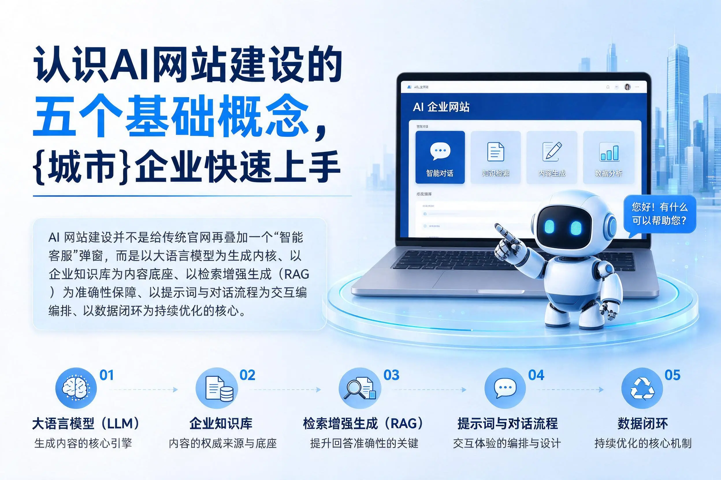 认识AI网站建设的五个基础概念，武汉企业快速上手