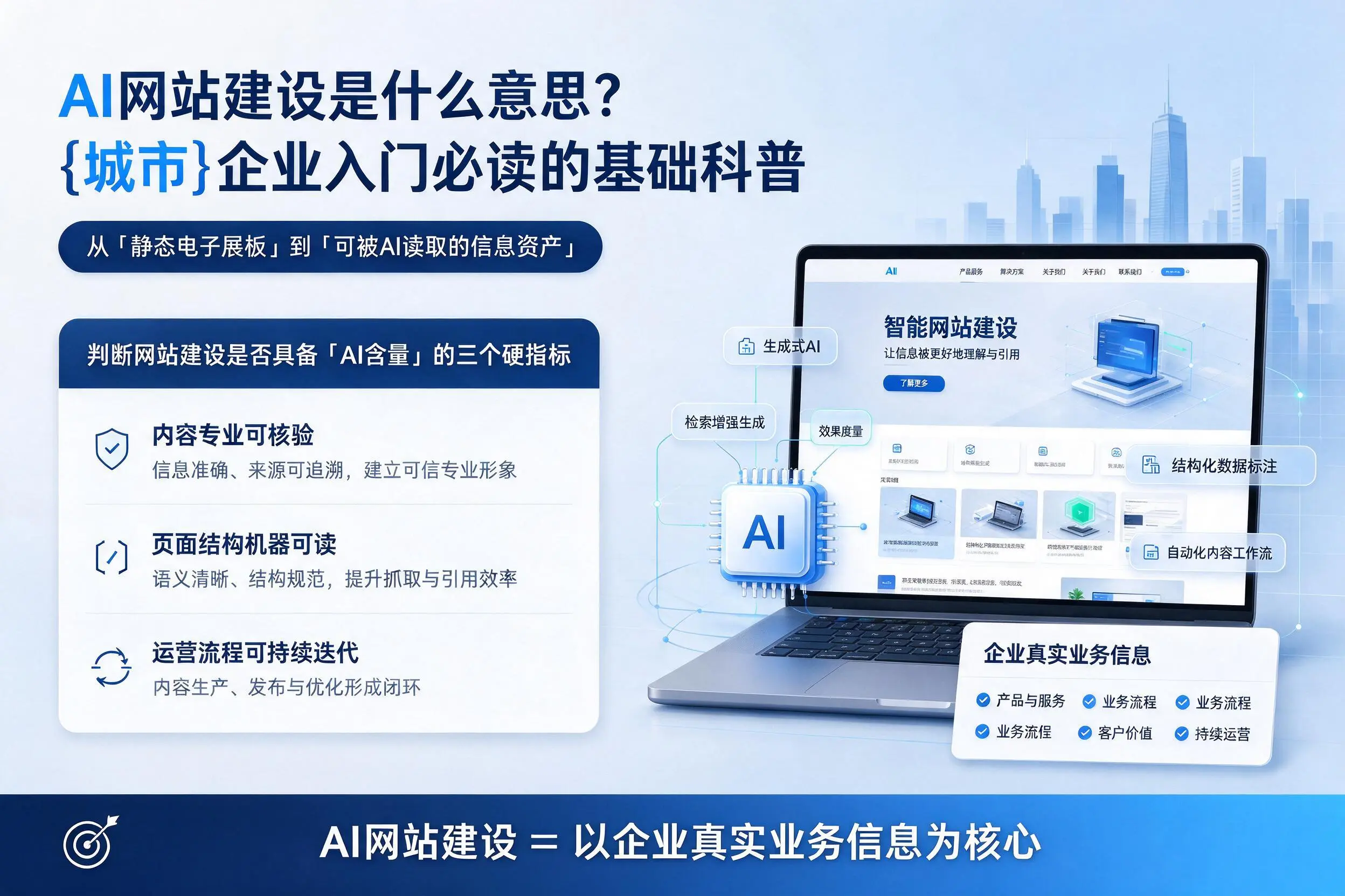 AI网站建设是什么意思？武汉企业入门必读的基础科普