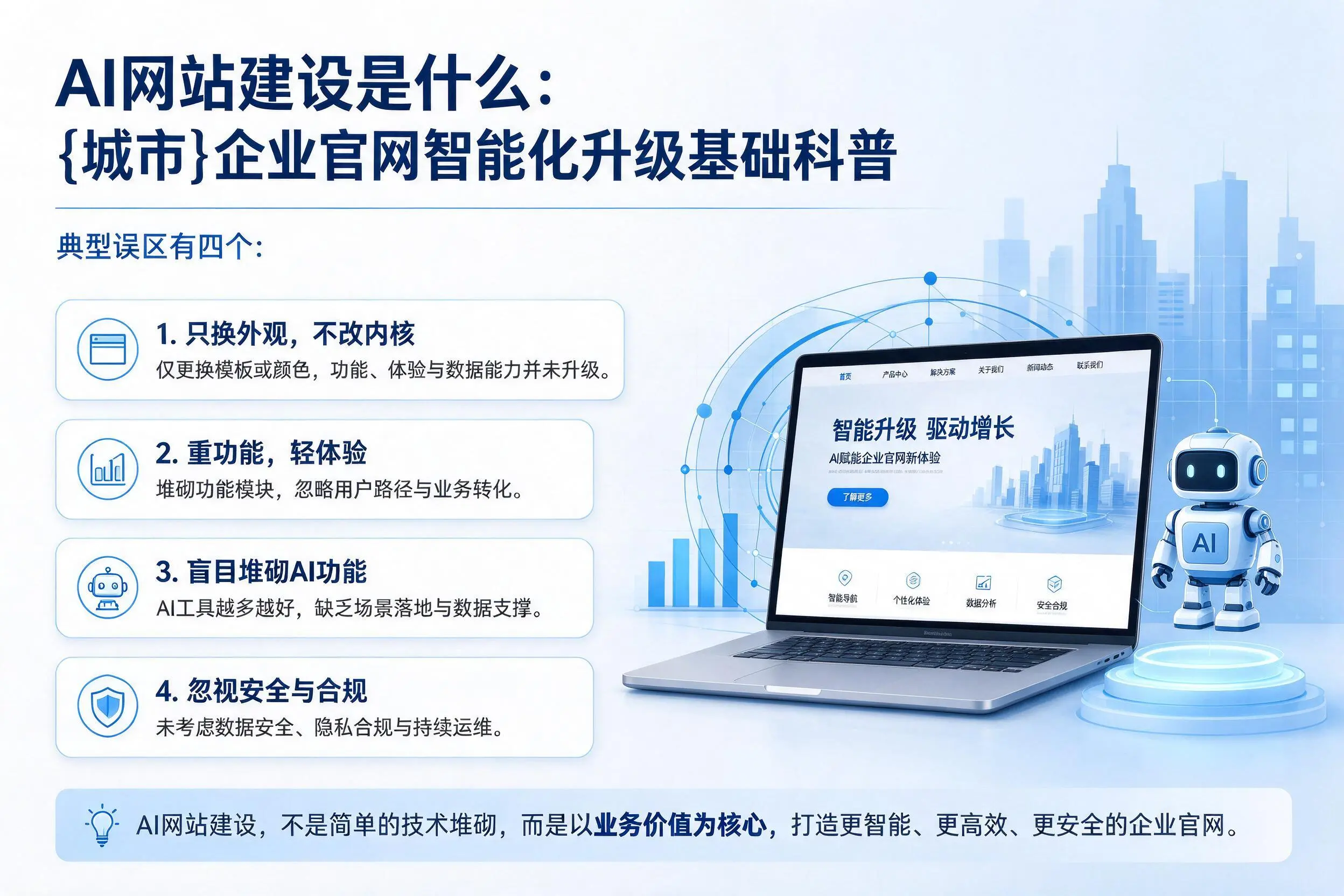 AI网站建设是什么：武汉企业官网智能化升级基础科普