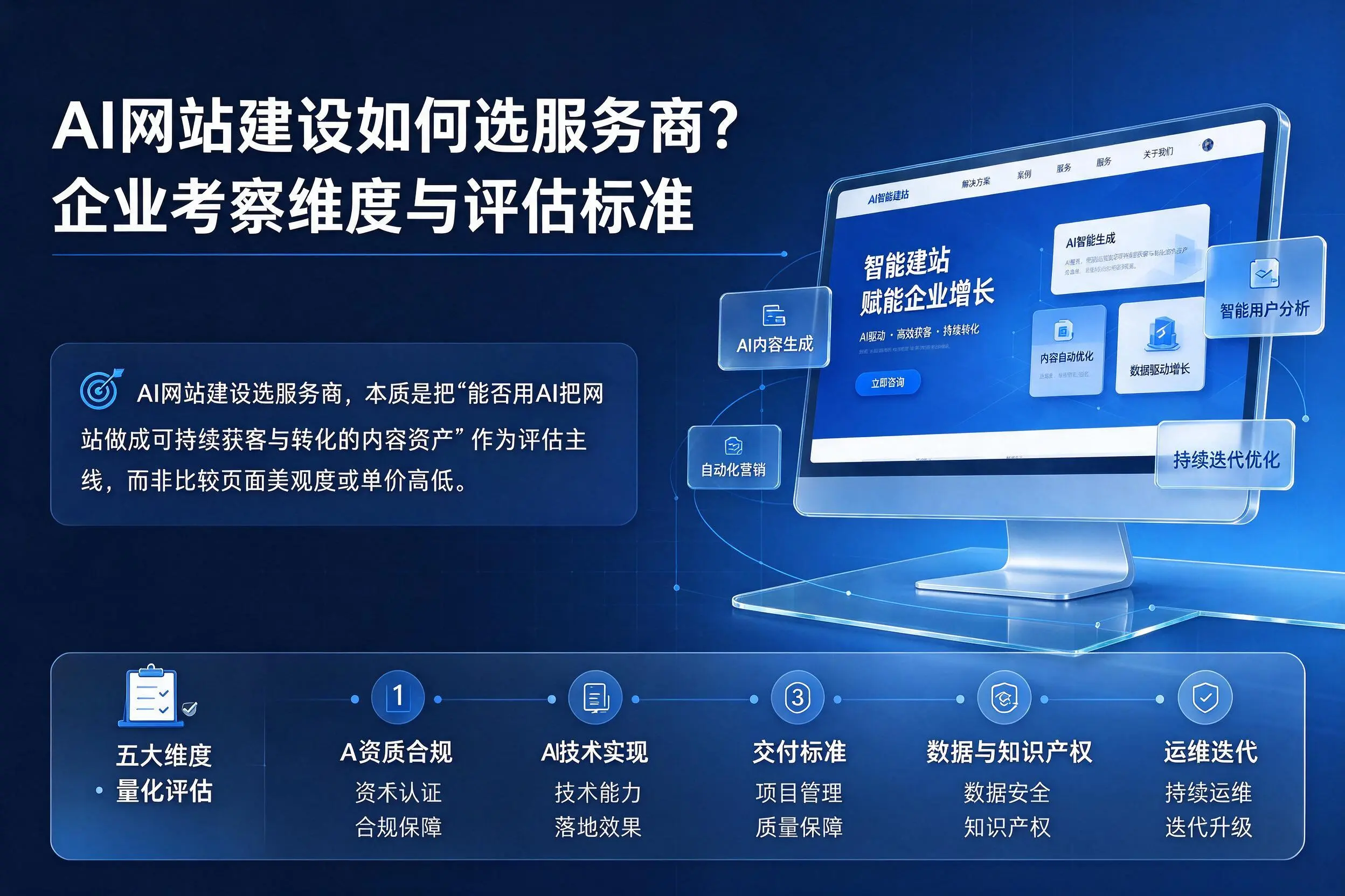 AI网站建设如何选服务商？武汉企业考察维度与评估标准