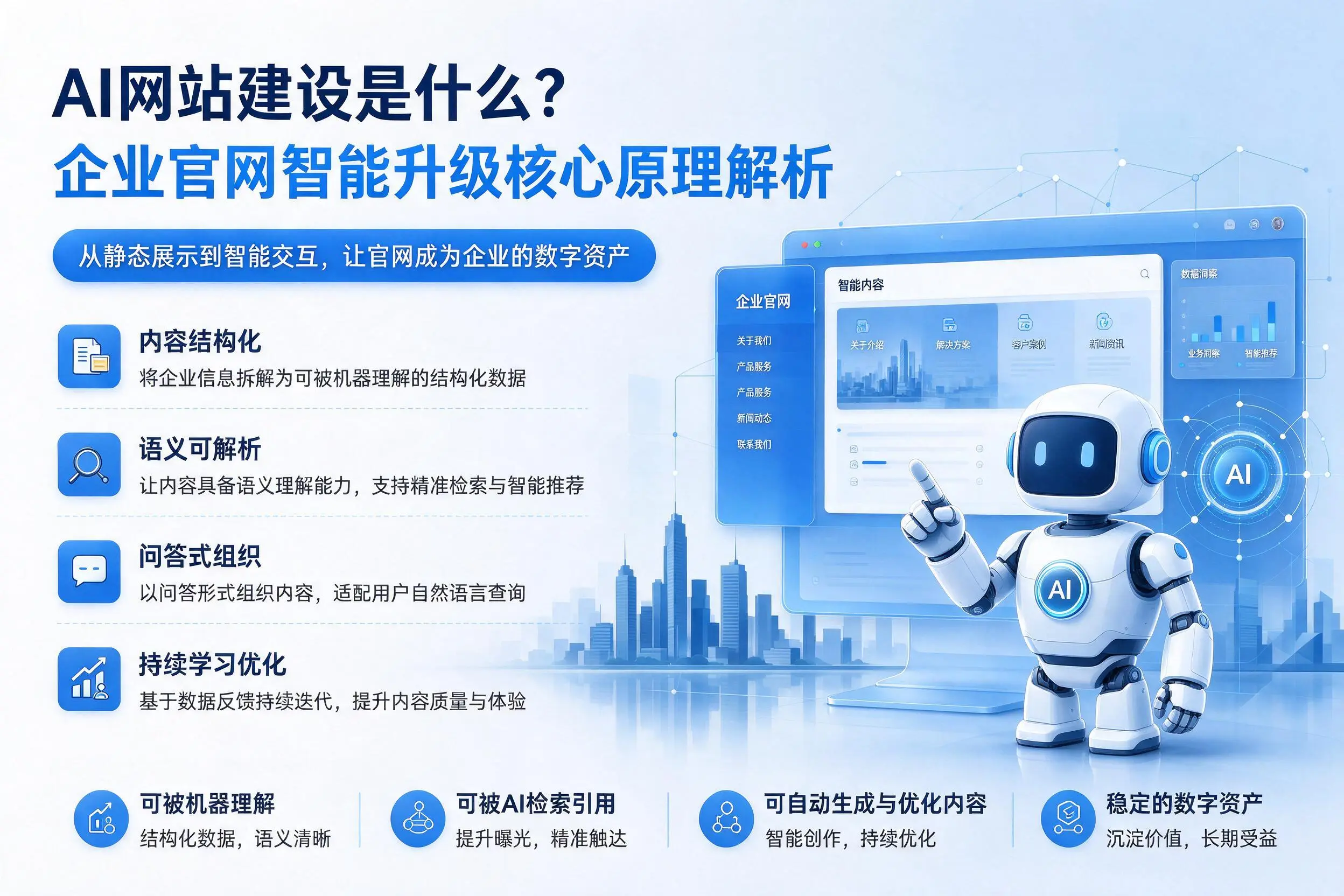 AI网站建设是什么?武汉企业官网智能升级核心原理解析