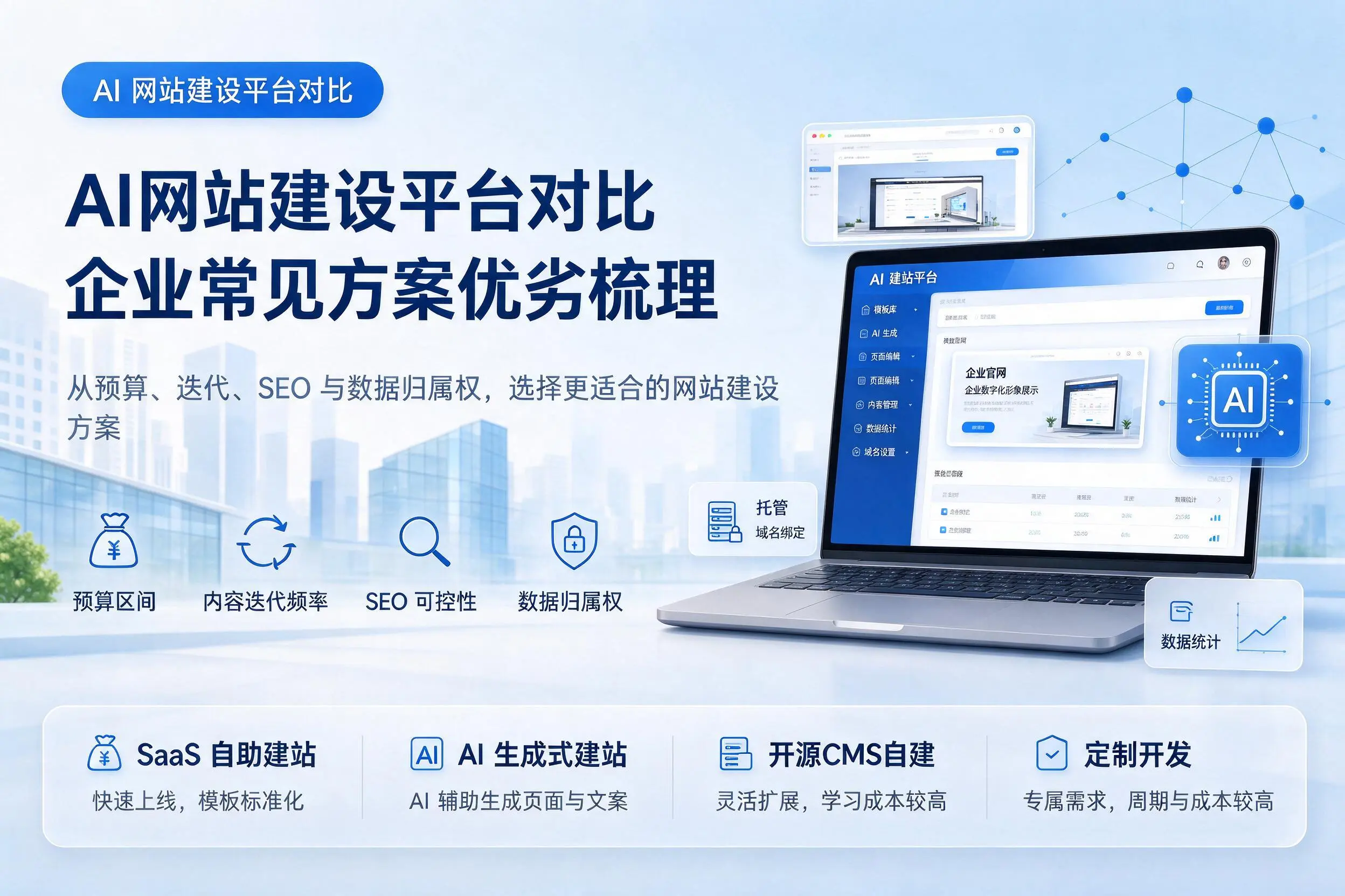 AI网站建设平台对比，武汉企业常见方案优劣梳理