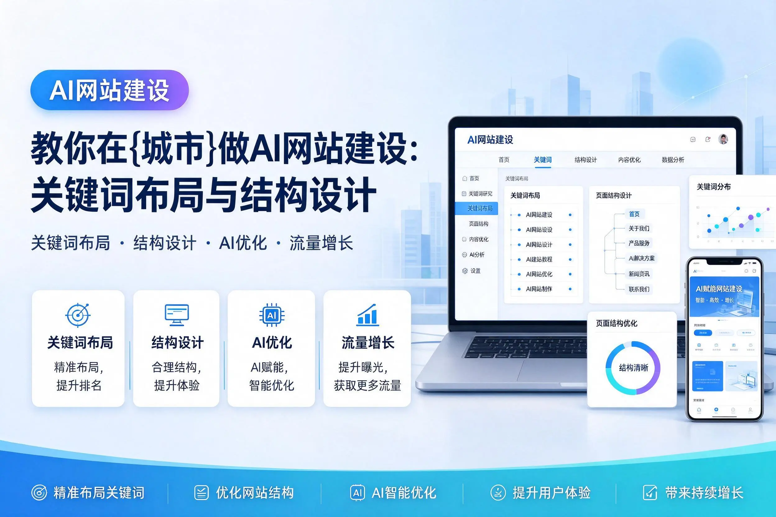 教你在武汉做AI网站建设：关键词布局与结构设计