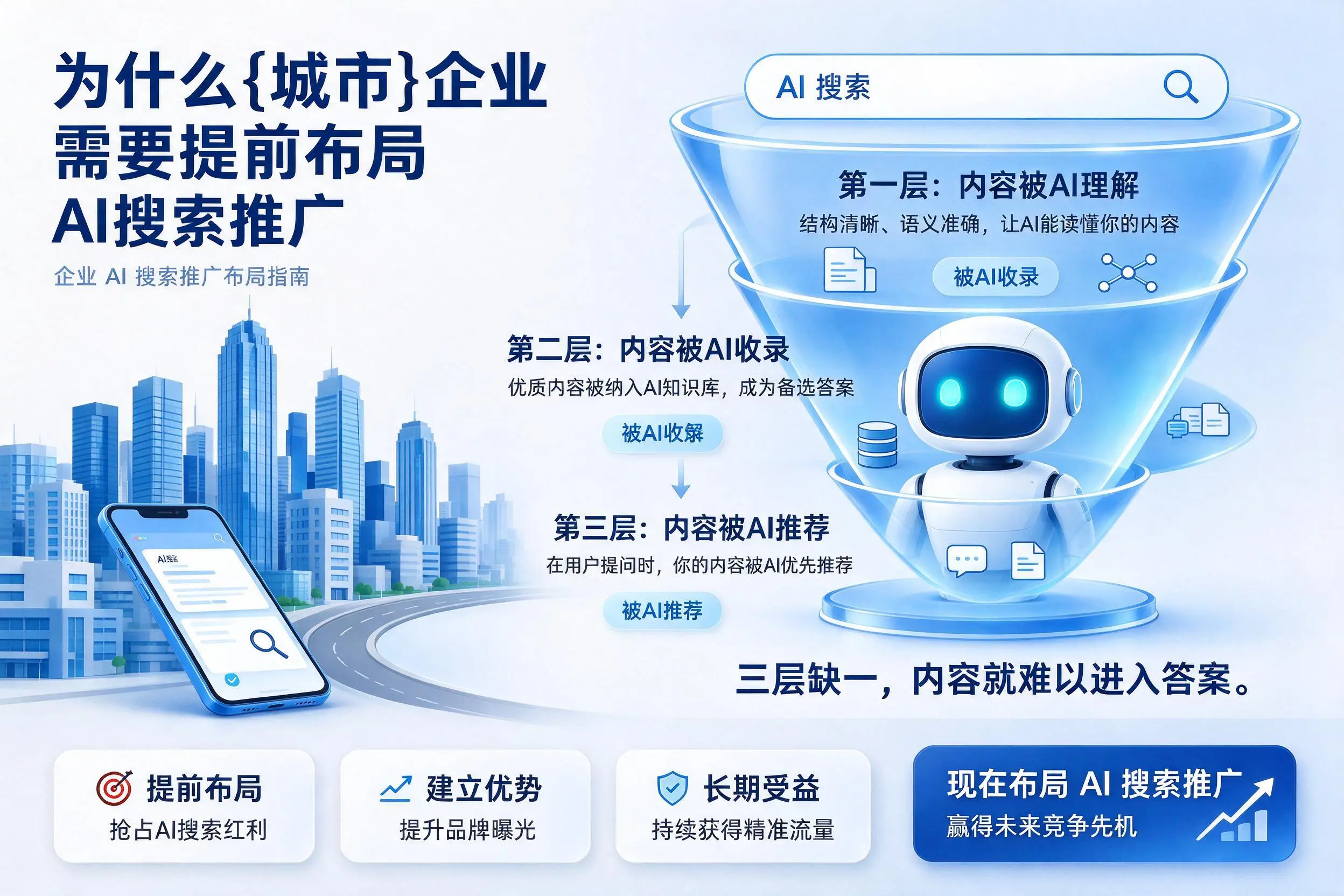 为什么武汉企业需要提前布局AI搜索推广
