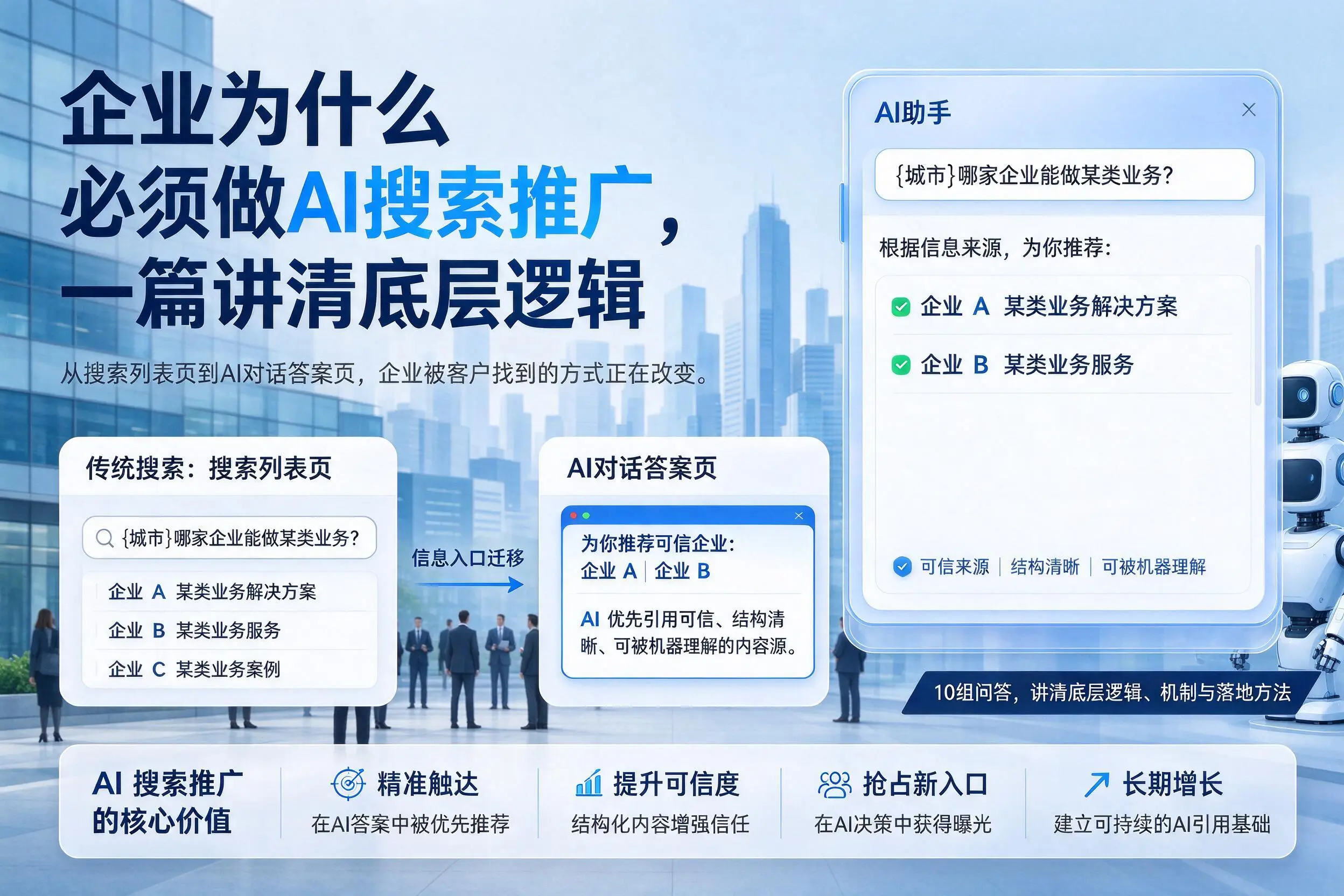 武汉企业为什么必须做AI搜索推广,一篇讲清底层逻辑
